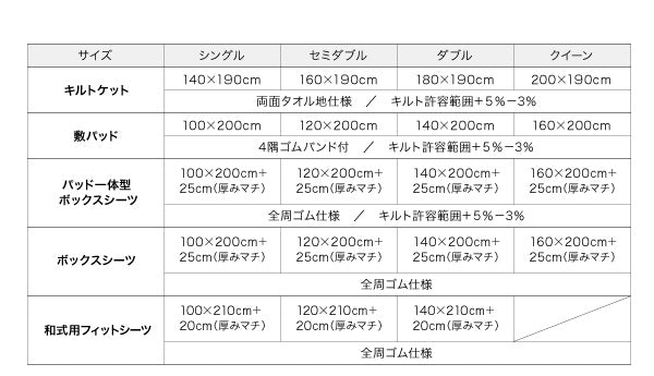 キルトケット クイーン 単品 | 肌掛け布団 単品 タオルケット クイーンサイズ 肌掛け ブランケット パイルケット 洗える コットン コットンタオル コットンタオルケット 掛け布団 肌布団 中綿 中綿入り 無地 大きい タオル 大判 綿100% かけ布団 薄い 軽い 綿 オールシーズン