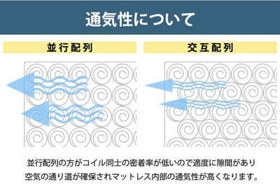 マットレスセット クイーンベッド 収納付き ナチュラル ポケットコイルマットレス クイーン/RUES【ルース】 引き出し収納付き ホワイト ブラック ウォールナット