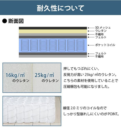 マットレスセット クイーンベッド 収納付き ナチュラル ポケットコイルマットレス クイーン/RUES【ルース】 引き出し収納付き ホワイト ブラック ウォールナット