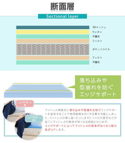 MOAS【モアス】グレーマットレスセット 北欧風 SSS コンセント USBポート 棚 フロアベッド すのこベッド ローベッド スモールセミシングル ベッド コンパクトサイズ