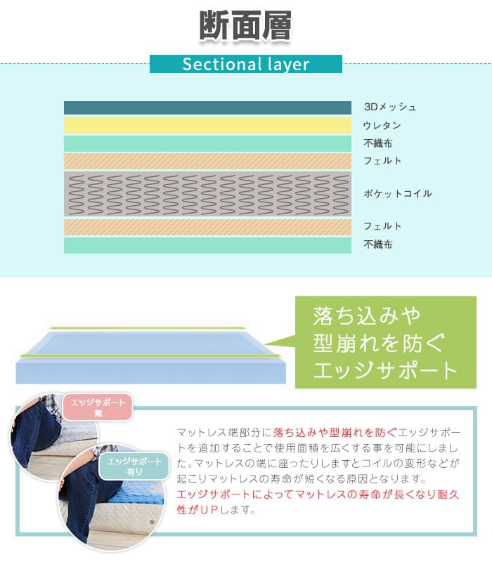 MOAS【モアス】グレーマットレスセット 北欧風 SSS コンセント USBポート 棚 フロアベッド すのこベッド ローベッド スモールセミシングル ベッド コンパクトサイズ