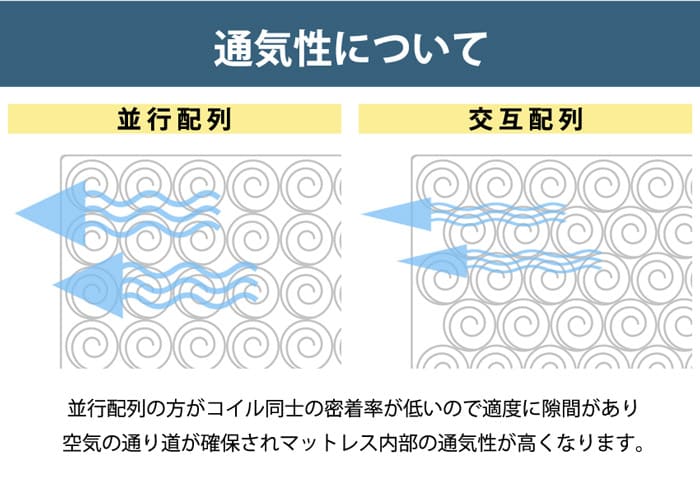 Sucre【シュクレ】引出し収納付きベッド マットセット グレー ナチュラル シングル【ブラックマットレス付き】