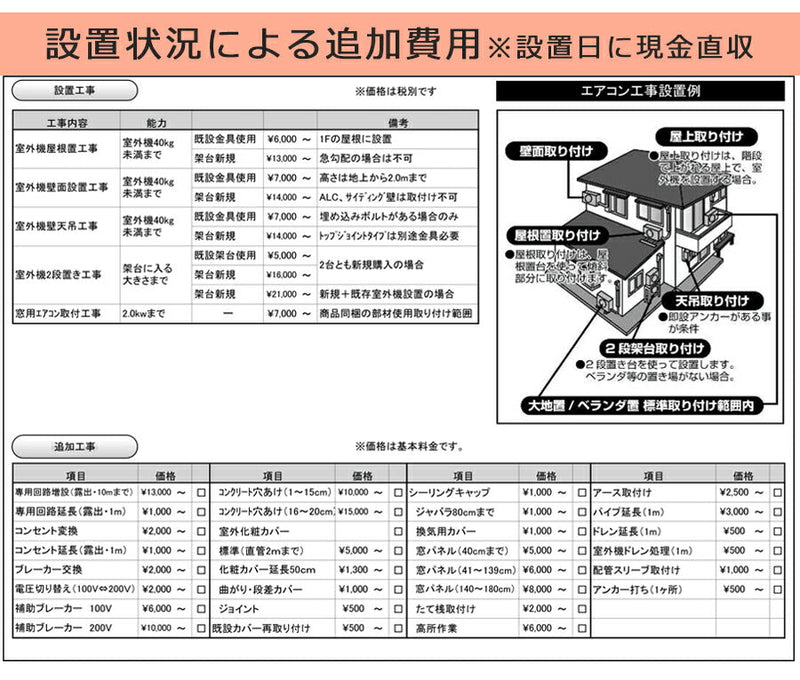 【設置なし配送】または【新規設置】のみ コロナ エアコン CSH-W2824R | CORONA CSH-W2824RW リララ Relala Wシリーズ 10畳用 ホワイト