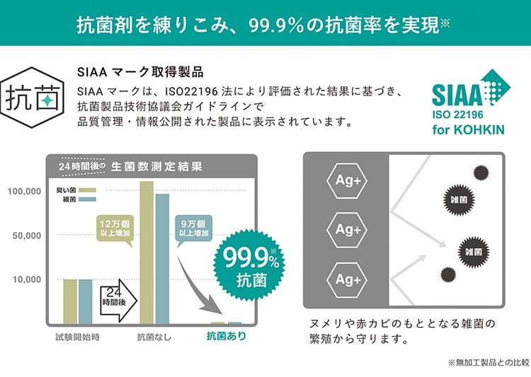 充電式 ハンドソープディスペンサー ハンドソープ ディスペンサー 手洗い 非接触 泡 泡で出てくる ハンドソープ 自動 耐水 防水 排出量調節 排出量5段階 キッチン 台所 洗面所 子供 高機能 洗える 繰り返し センサー オートディスペンサー 清潔 衛生 衛生的 きれい おしゃれ