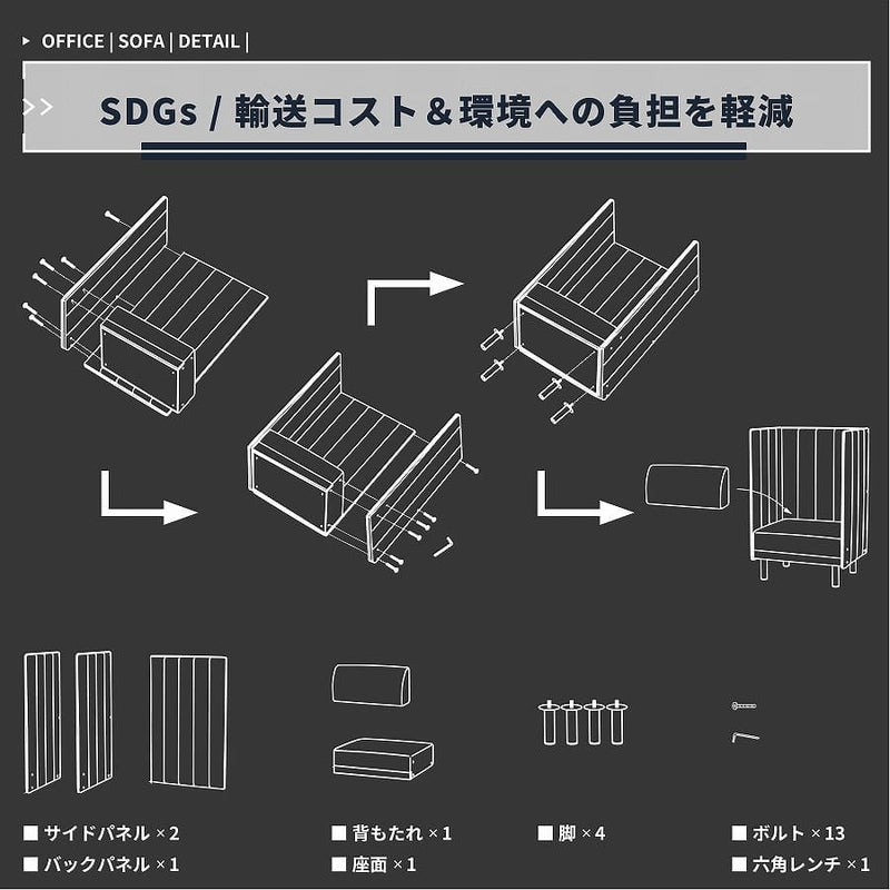 ブースソファ ソファ 仕切り 仕切り付き 椅子 仕切り付きソファ コード穴付き コード コード穴 クリップライト クリップライト対応 ハンガー ハンガー対応 オフィス 職場 会社 パーソナル パーソナルスペース レイアウト自由 組み合わせ 組み合わせ自由 半個室