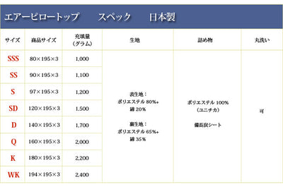 エアーピロートップ シングル | エアートップ 敷きパッド 上質 肌触り ホテル品質 極上 寝心地 快眠 贅沢 高級 ゆっくり休める 上質な眠り 軽い寝心地 クッション ふんわり 寝心地すっきり