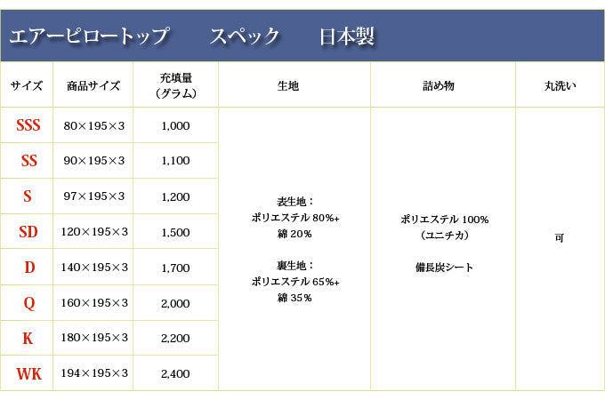 エアーピロートップ シングル | エアートップ 敷きパッド 上質 肌触り ホテル品質 極上 寝心地 快眠 贅沢 高級 ゆっくり休める 上質な眠り 軽い寝心地 クッション ふんわり 寝心地すっきり