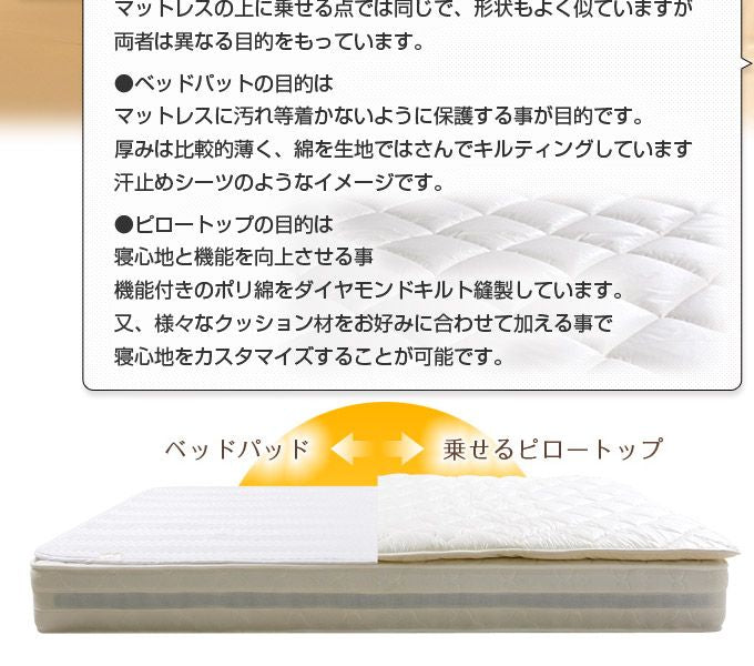 エアーピロートップ シングル | エアートップ 敷きパッド 上質 肌触り ホテル品質 極上 寝心地 快眠 贅沢 高級 ゆっくり休める 上質な眠り 軽い寝心地 クッション ふんわり 寝心地すっきり