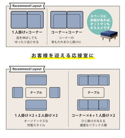 ソファセット ボックスソファ 組み合わせ ソファーセット 3人掛け 三人掛け すのこ床 おしゃれ モダン フレキシブルソファ【ネオ/N-E-O】 3P オットマン ファブリック 布 ブルー 青 ナチュラル