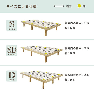 【フレームのみ】すのこ ベッド スノコ 高さ調整 ローリィ2 セミダブル SD パイン材 無垢