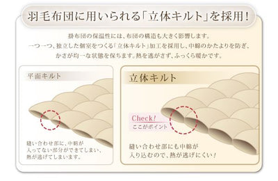 ベッドタイプ キング 8点セット | 掛布団 肌掛布団 敷パッド 枕 掛布団カバー ボックスシーツ 枕カバー 収納ケース付き シンサレート入り アイボリー ブラック ブラウン ベージュ グレー 9色から選べる