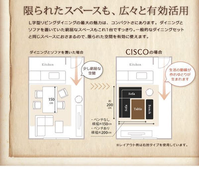 ヴィンテージスタイル・リビングダイニングセット CISCO シスコ ダイニングテーブル W150