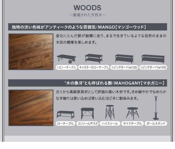 西海岸テイストヴィンテージデザインリビング家具シリーズ Ricordo リコルド リビングボード 幅1 20