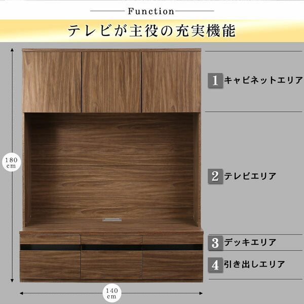 ハイタイプテレビボード テレビボード+ガラス扉キャビネット×2 テレビ台 ハイタイプ ウォールナット TV台 55型 55インチ 55v型 大型テレビ 収納 収納付き 棚 引き出し 壁面収納 背面コード ガラス扉 キャビネット