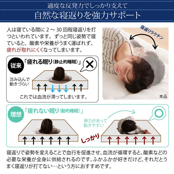 超軽量・高弾力敷布団 セミダブル 敷布団 布団 軽量 高弾力 寝心地 快眠 ゆっくり休める リラックス 体に合った 負担をかけない 腰をサポート テイジン 抗菌 防臭 防ダニ加工 ボリューム感