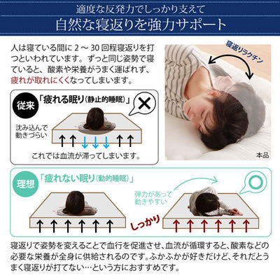 超軽量・高弾力敷布団 シングル | 敷布団 布団 軽量 高弾力 寝心地 快眠 ゆっくり休める リラックス 体に合った 負担をかけない 腰をサポート テイジン 抗菌 防臭 防ダニ加工 ボリューム感 新感覚の寝心地